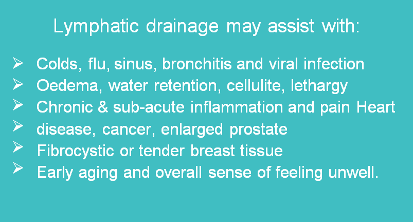 Lymphatic drainage